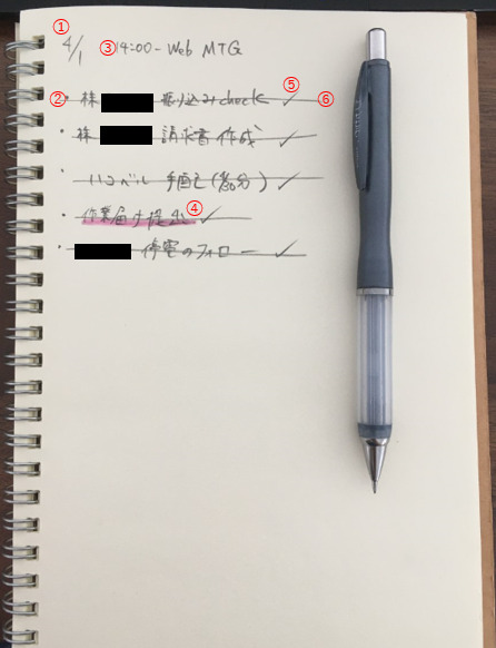 Todoリストの作り方 現役オンライン秘書が実践 Remowa Blog